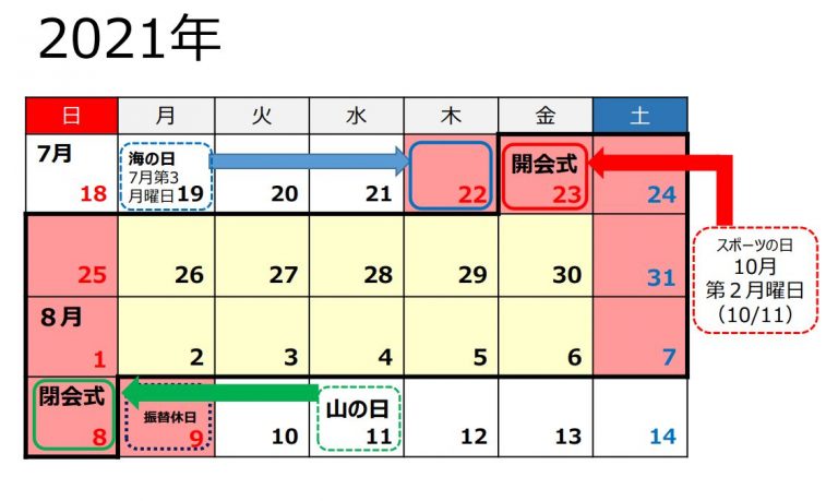 2021年の祝日の移動について。 あずきとくるみの鼻ツン日記